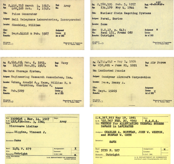 The Government Patent Register: A new resource for measuring US government-funded patenting